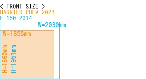 #HARRIER PHEV 2023- + F-150 2014-